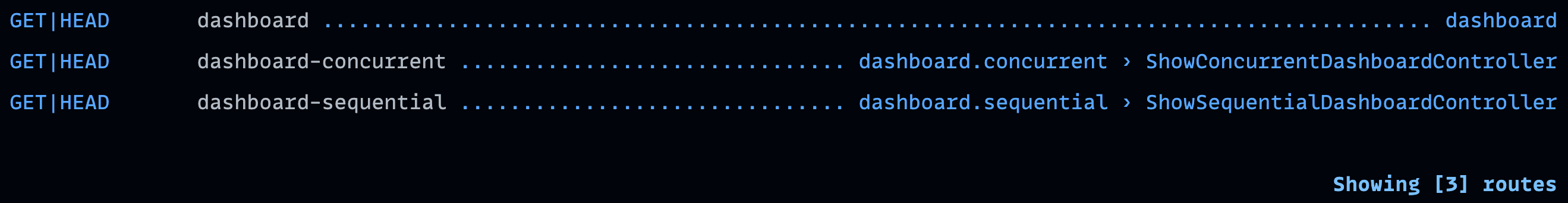 Dashboard routes